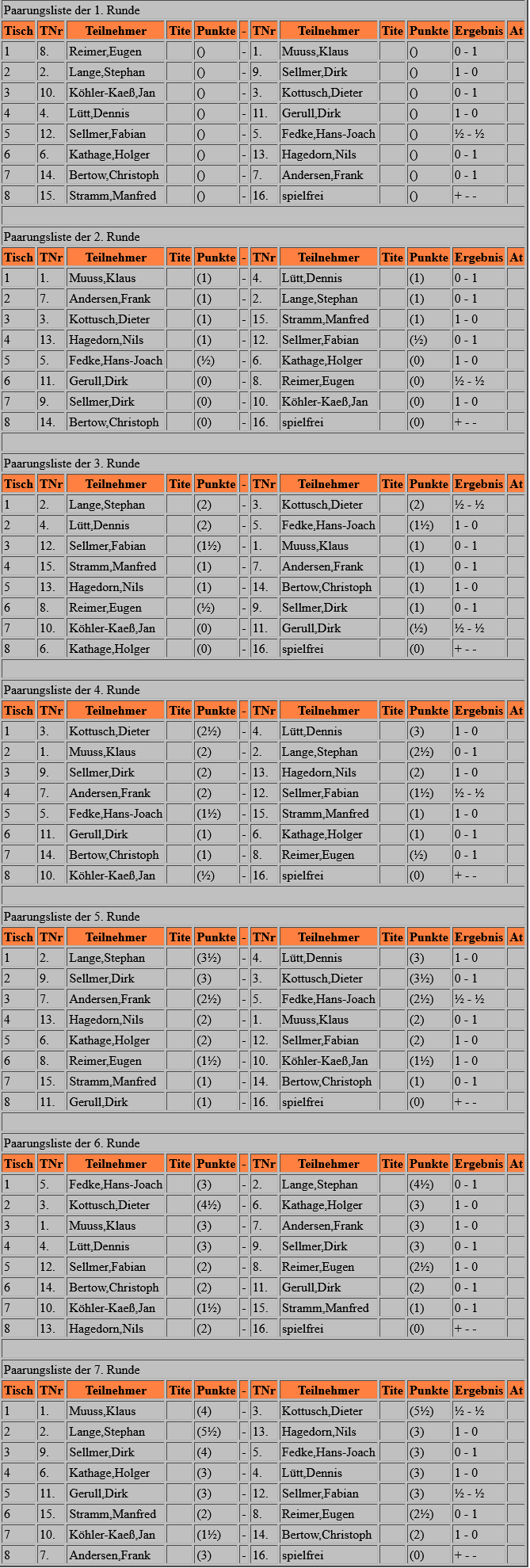 schnellturnier_2019-paarungen.png