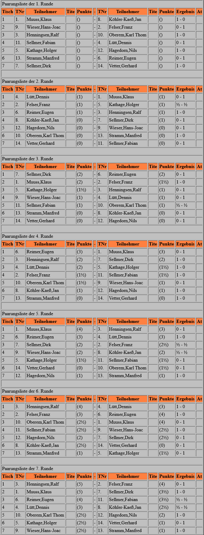 schnellturnier_2018-paarungen.png schnellturnier_2018-paarungen.png